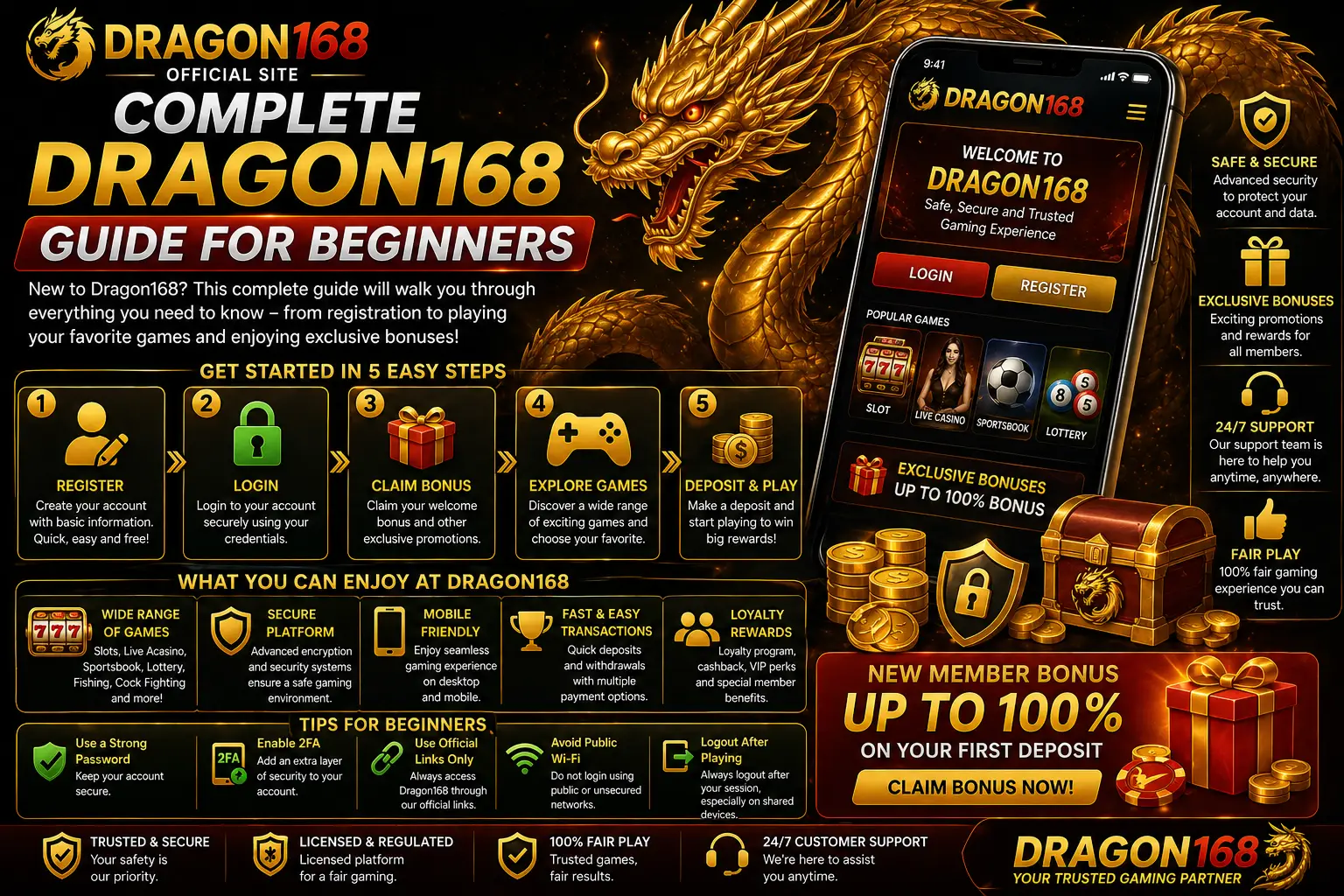 Complete Dragon168 guide for new players